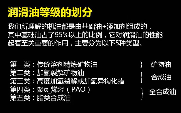 合成机油与全合成机油